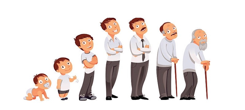 روانشناسی تحولی: سفر شگفت‌انگیز رشد انسان از نوزادی تا کهنسالی | مرکز مشاوره باران