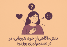 آگاهی از خود هیجانی: کلید پنهان تصمیم‌گیری‌های هوشمندانه | مرکز مشاوره باران